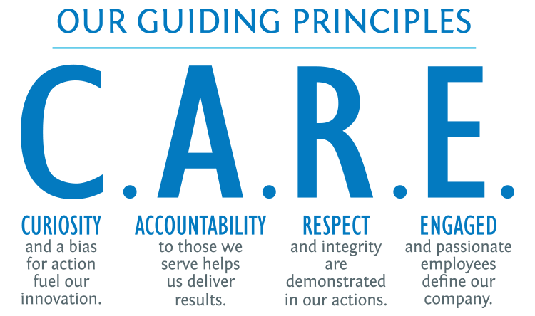 Our Guiding Principles