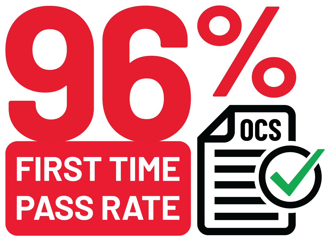 96% First Time Pass Rate