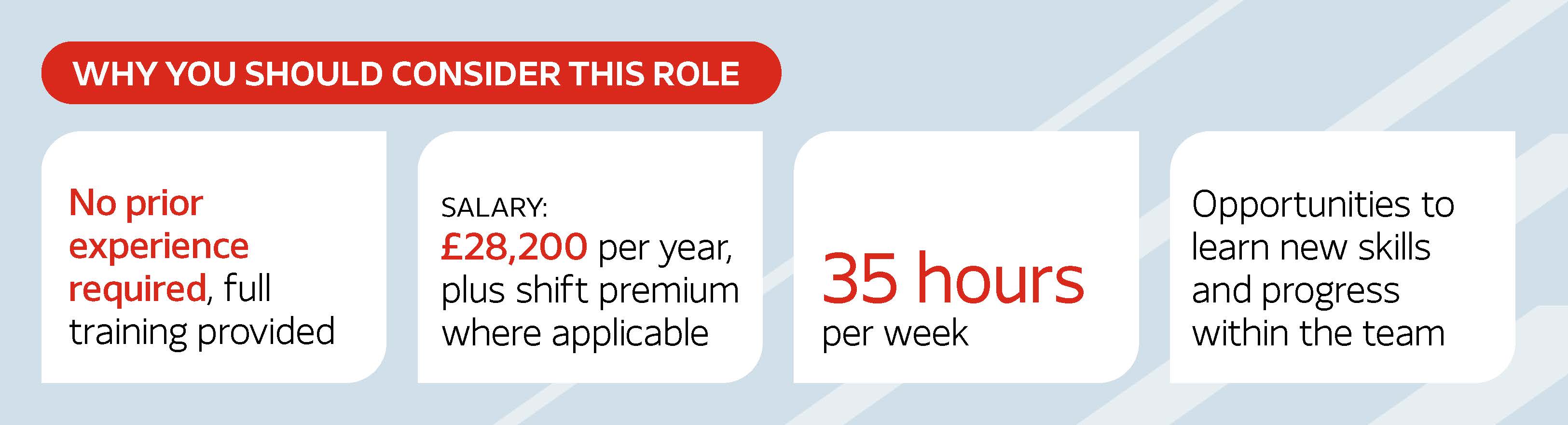 WHY YOU SHOULD CONSIDER THIS ROLE