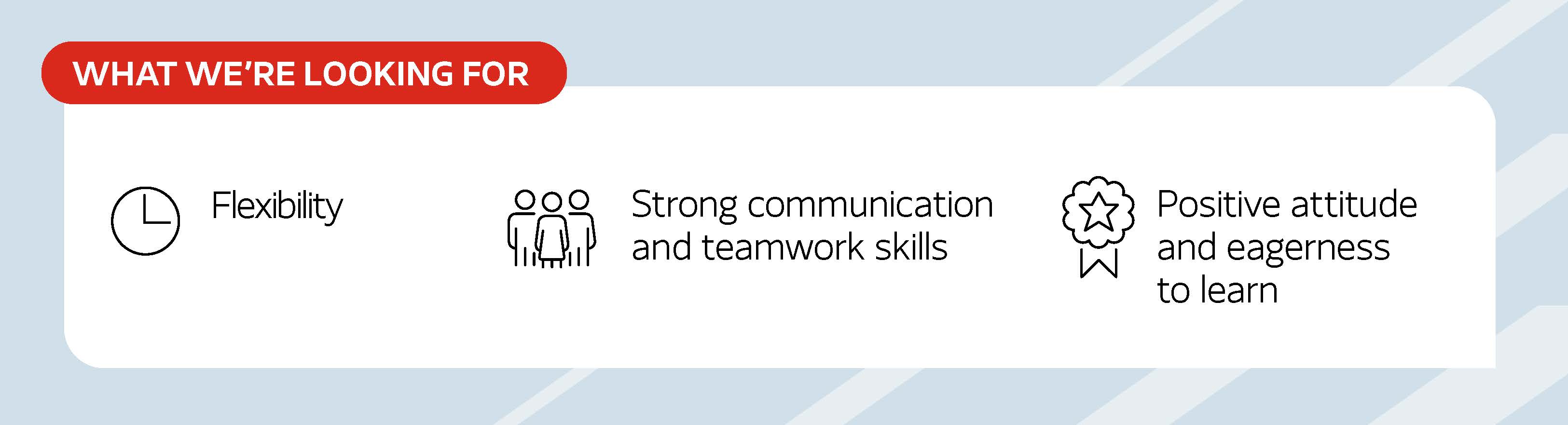 WHAT WE'RE LOOKING FOR