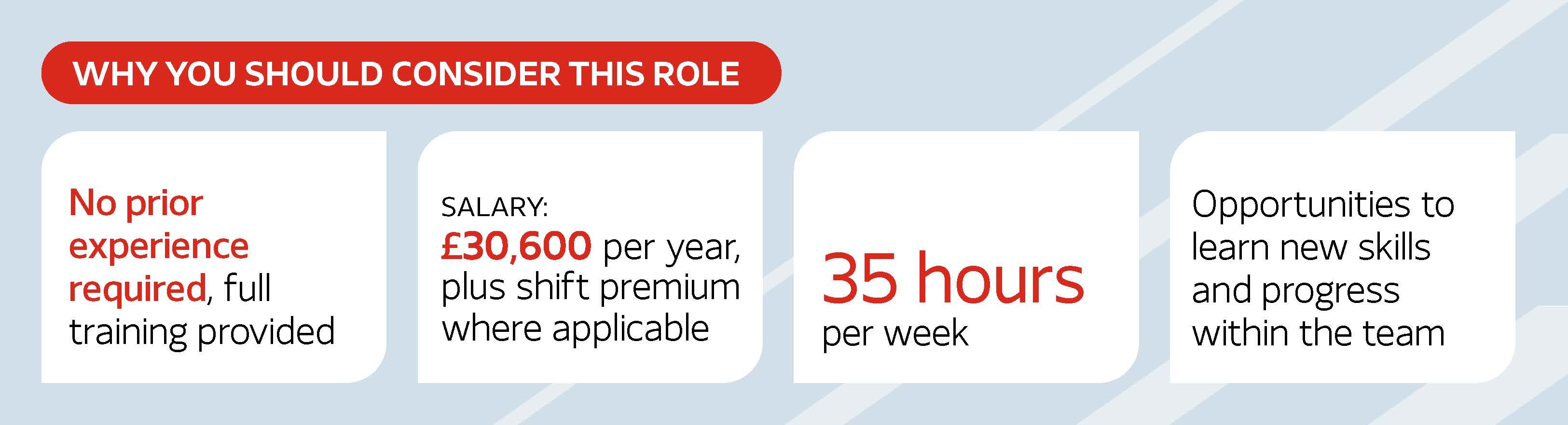 WHY YOU SHOULD CONSIDER THIS ROLE