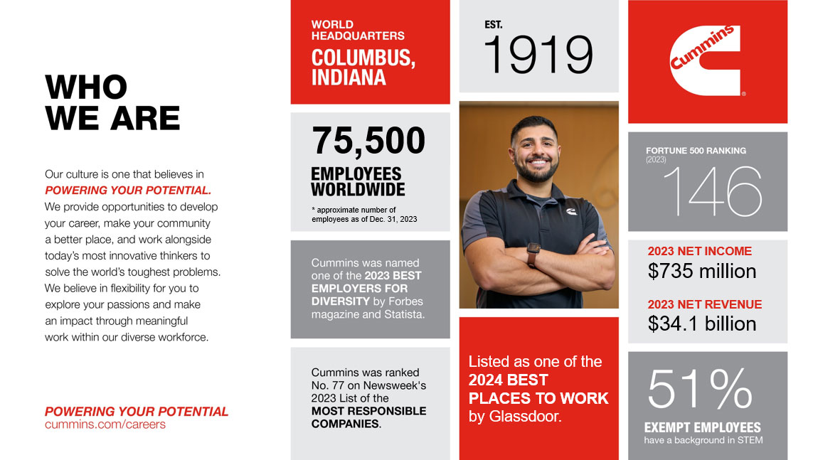 WHO WE ARE. Our culture is one that believes in POWERING YOUR POTENTIAL. We provide opportunities to develop your career, make your community a better place, and work alongside today's most innovative thinkers to solve the world's toughest problems. We believe in flexibility for you to explore your passions and make an impact through meaningful work within our diverse workforce.