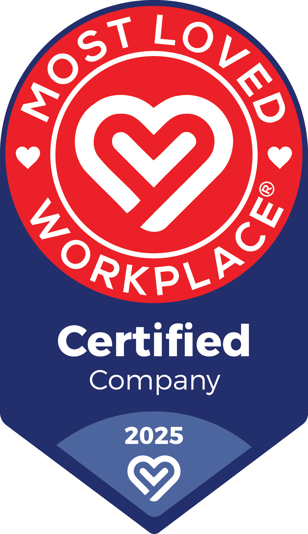 Most Loved Workplace Certified Company 2025