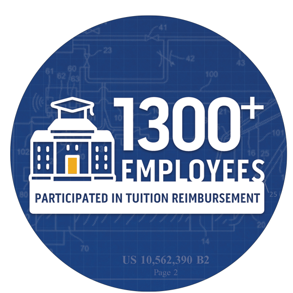 1300+ Employees Participated in Tuition Reimbursement